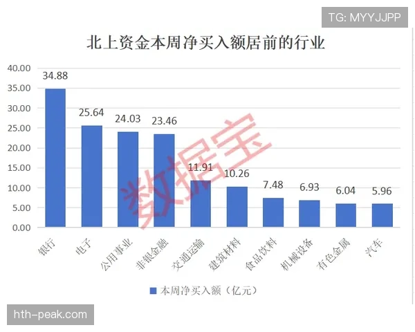 居莱尔是否只是潜力股:成长兑现度与实战表现分析 居莱尔是否只是潜力股:成长兑现度与实战表现分析